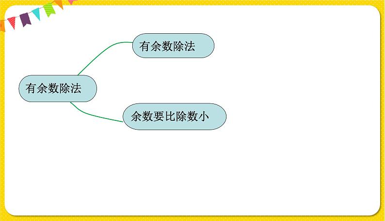 苏教版二年级下册数学期末复习——第1课时   期末复习（一）课件PPT03