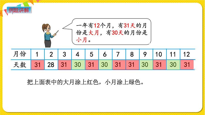 苏教版三年级下册第五单元——5.1 认识年、月、日课件PPT第5页