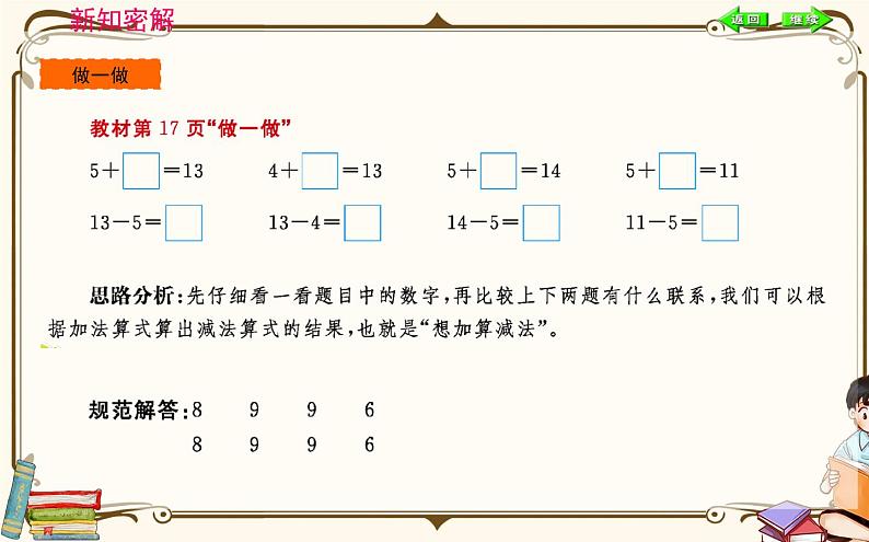 人教版数学 一年级下册 第二单元课件：第3课时  十几减5、4、3、204