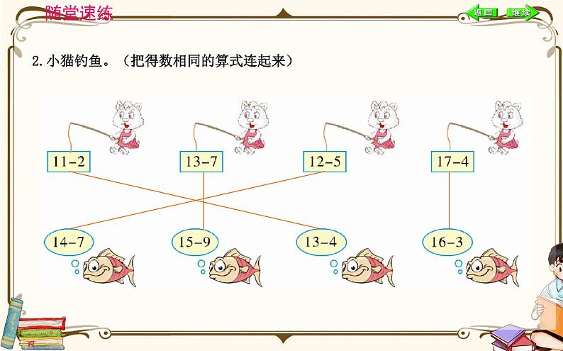 人教版数学 一年级下册 第二单元课件：第3课时  十几减5、4、3、206