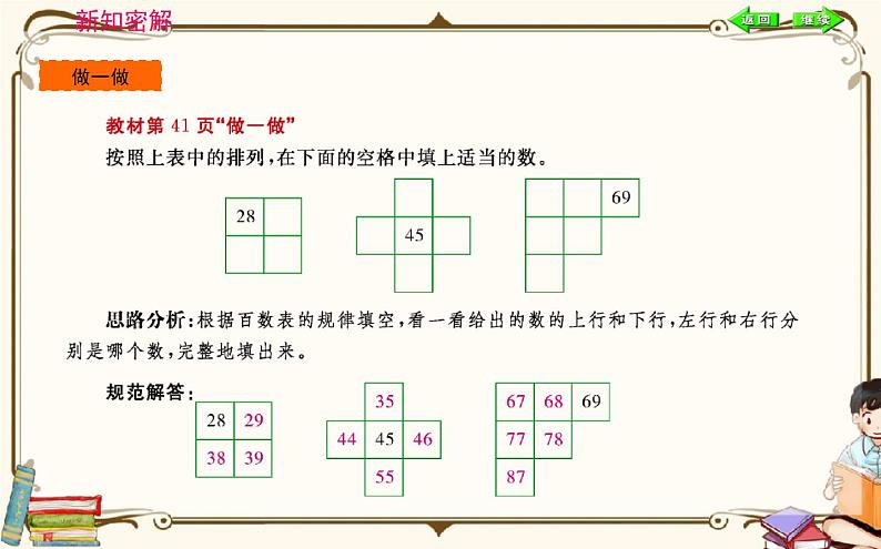 人教版数学 一年级下册 第四单元课件：第2课时  数的顺序 比较大小07