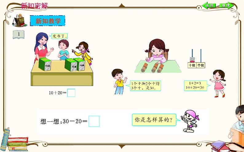 人教版数学 一年级下册 第六单元课件：第1课时  整十数加、减整十数03