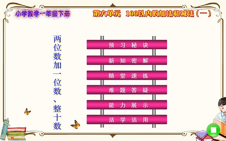 人教版数学 一年级下册 第六单元课件：第2课时  两位数加一位数、整十数01