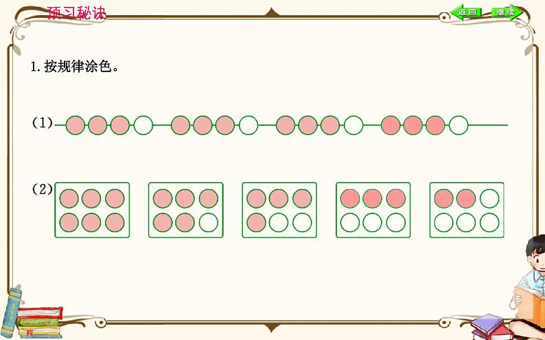 人教版数学 一年级下册 第七单元课件：第2课时  找规律（二）第2页