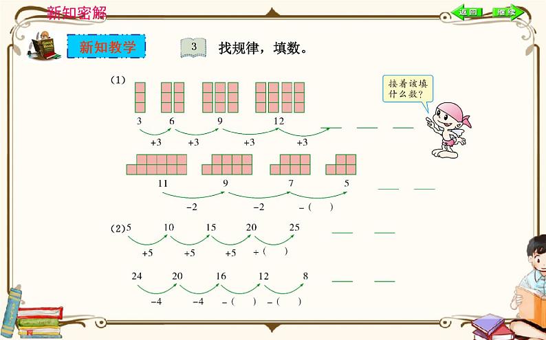 人教版数学 一年级下册 第七单元课件：第2课时  找规律（二）第4页