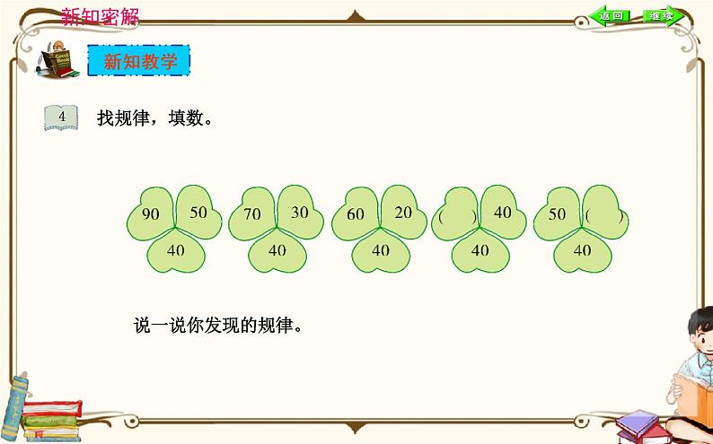 人教版数学 一年级下册 第七单元课件：第2课时  找规律（二）第5页