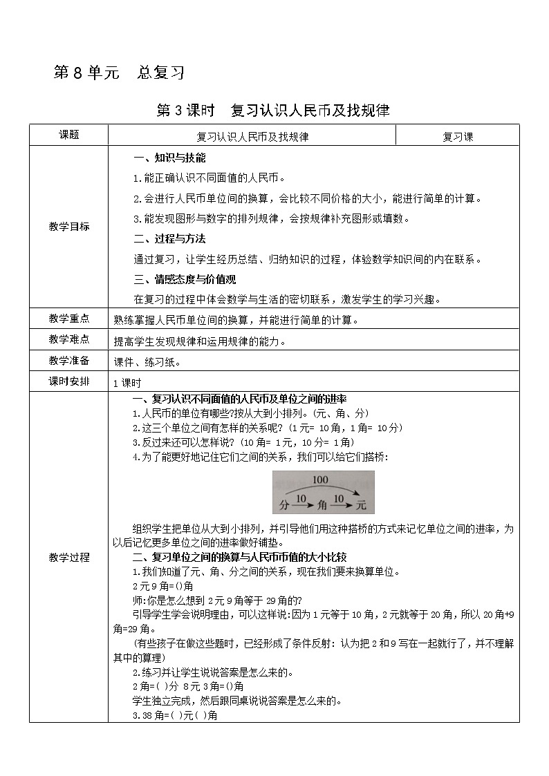 第3课时  复习认识人民币及找规律第1页