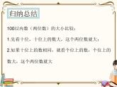 人教版數(shù)學 一年級下冊 專項復習課件：6.100以內(nèi)數(shù)的大小比較方法