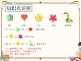 人教版數(shù)學 一年級下冊 專項復習課件：8.人民幣的簡單計算