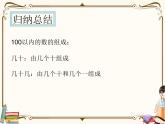 人教版數(shù)學 一年級下冊 專項復習課件：5.100以內(nèi)數(shù)的組成