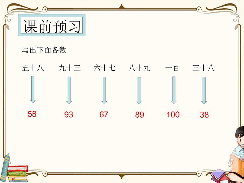 人教版数学 一年级下册 专项复习课件：7.解决“求一个数里有几个另一个数”问题的方法02