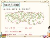 人教版數(shù)學 一年級下冊 專項復習課件：7.解決“求一個數(shù)里有幾個另一個數(shù)”問題的方法