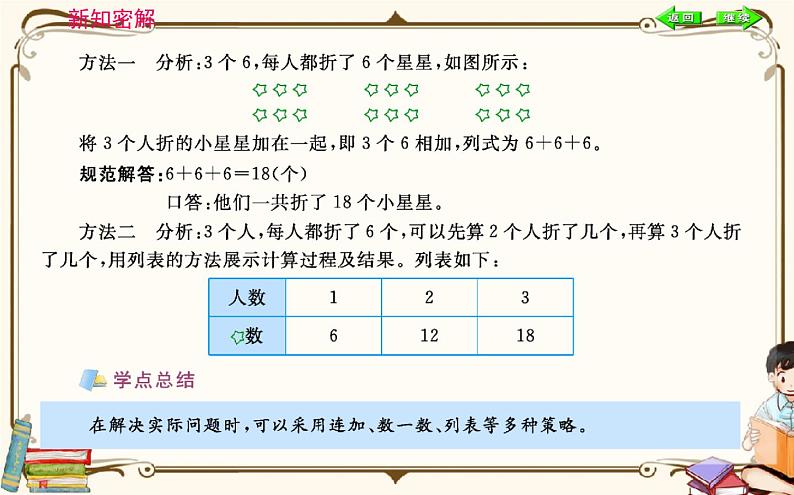 人教版数学 一年级下册 第六单元课件：第5课时  解决问题第6页