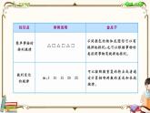 人教版数学 一年级下册 第七单元课件：第七单元小结