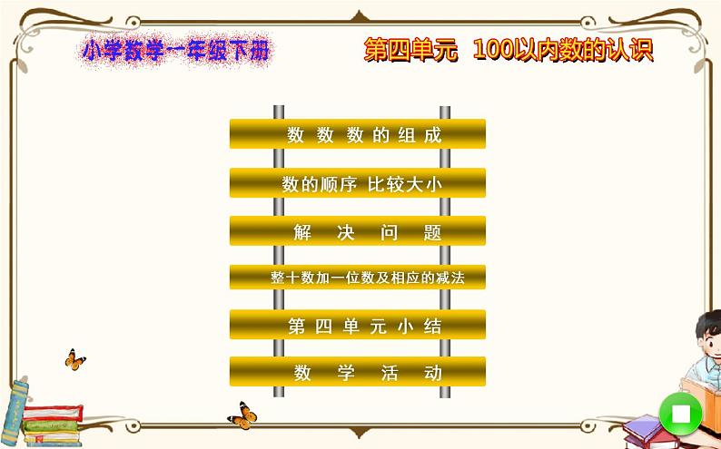 人教版数学 一年级下册 第四单元课件：第四单元目录01