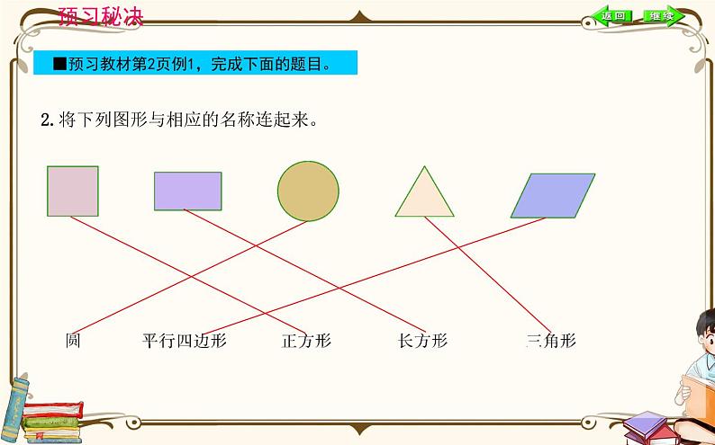 人教版数学 一年级下册 第一单元课件：第1课时  认识平面图形03