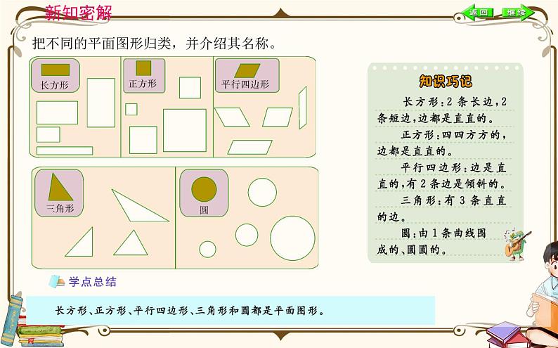 人教版数学 一年级下册 第一单元课件：第1课时  认识平面图形07