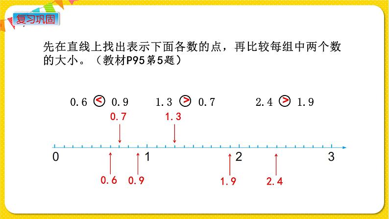 苏教版三年级下册第八单元——8.4 练习十一课件PPT05