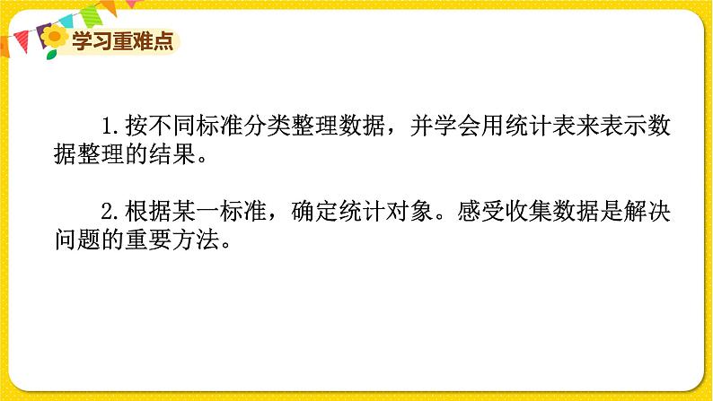 苏教版三年级下册第九单元——单元复习课课件PPT第3页