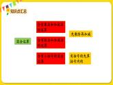 苏教版三年级下册第四单元——单元复习课课件PPT