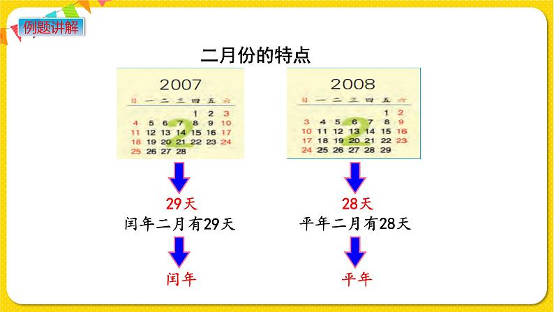 苏教版三年级下册第五单元——5.2 平年、闰年课件PPT06