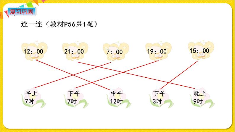 苏教版三年级下册第五单元——5.6 练习七课件PPT第3页