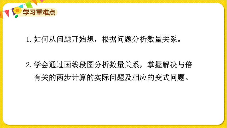 苏教版三年级下册第三单元——单元复习课课件PPT03