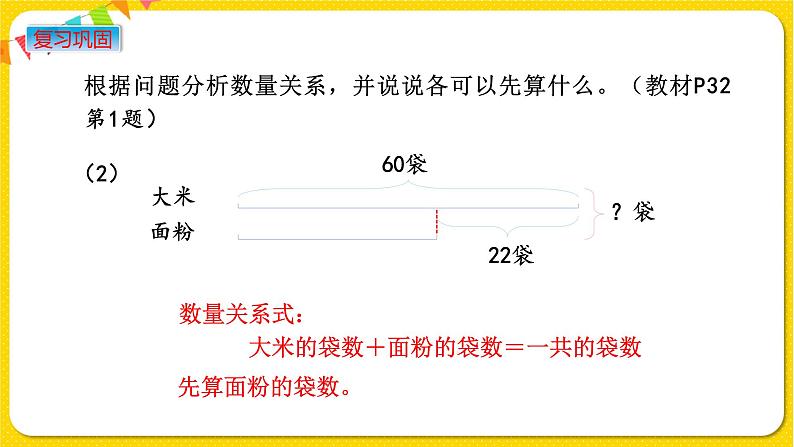 苏教版三年级下册第三单元——3.3 练习四（1）课件PPT第4页