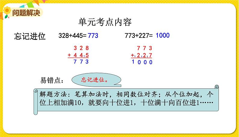 苏教版二年级下册数学第六单元——单元复习课件PPT第6页