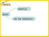 苏教版二年级下册数学第七单元——单元复习课件PPT