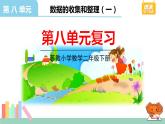 苏教版二年级下册数学第八单元——单元复习课件PPT