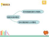 苏教版二年级下册数学第八单元——单元复习课件PPT