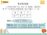 苏教版二年级下册数学第八单元——单元复习课件PPT