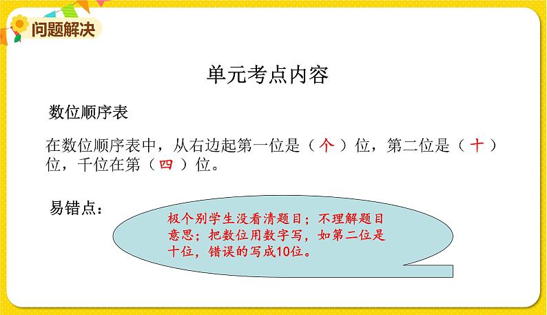 苏教版二年级下册数学第四单元——单元复习课件PPT第5页