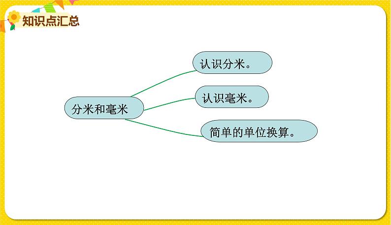 苏教版二年级下册数学第五单元——单元复习课件PPT第4页