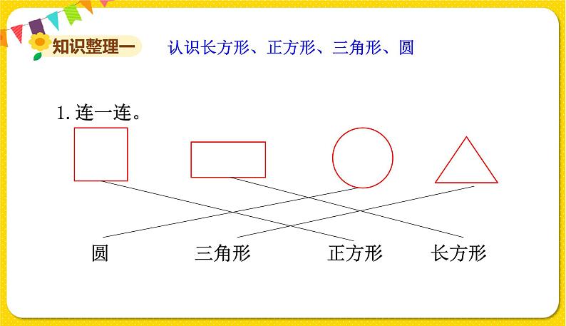 苏教版一年级下册数学总复习——第5课时、认识图形课件PPT02