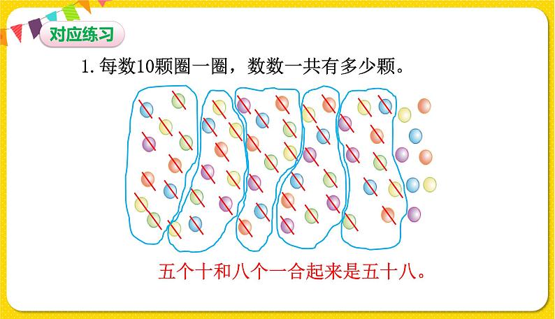 苏教版一年级下册数学总复习——第1课时、100以内数的认识课件PPT04