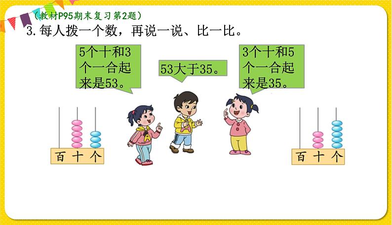 苏教版一年级下册数学总复习——第1课时、100以内数的认识课件PPT07