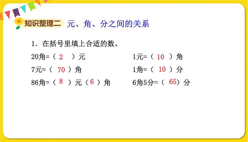 苏教版一年级下册数学总复习——第3课时、认识人民币课件PPT第4页