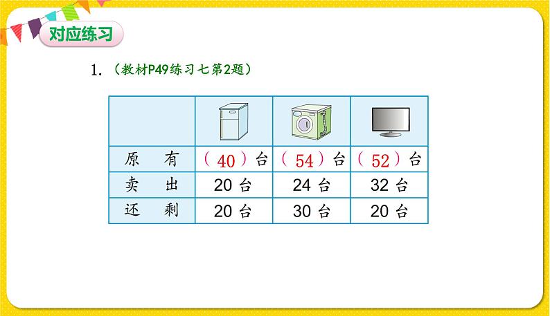 苏教版一年级下册数学总复习——第4课时、解决问题课件PPT04