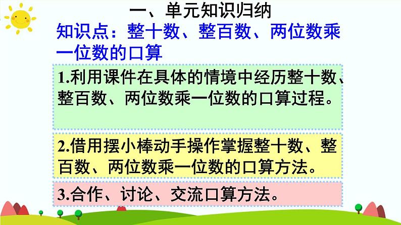 人教版数学三年级上册《多位数乘一位数——单元知识归纳与易错警示》课件第3页