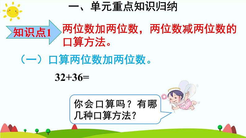 人教版数学三年级上册《万以内的加法和减法——单元知识归纳与易错警示》课件第4页