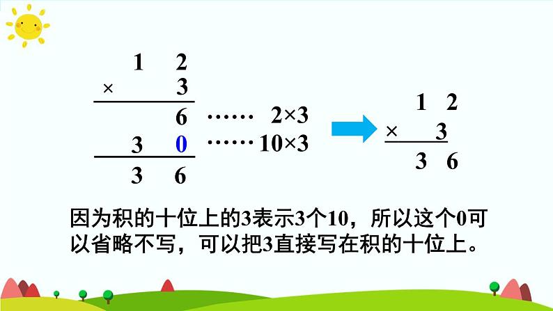 人教版数学三年级上册《多位数乘一位数——两、三位数乘一位数（不进位）》课件PPT第7页