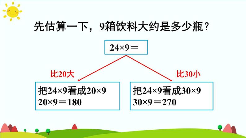 人教版数学三年级上册《多位数乘一位数——两、三位数乘一位数（连续进位）》课件第7页