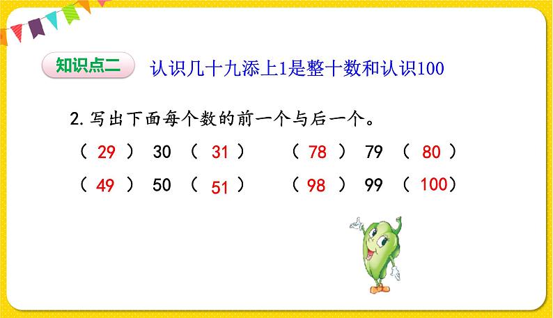 认识几十几习题课件第4页