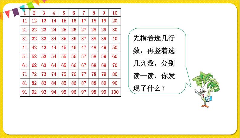 苏教版一年级下册数学第三单元——第4课时数的顺序【教学课件+习题课件】06