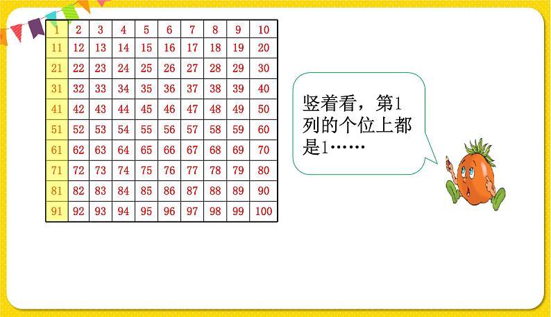 苏教版一年级下册数学第三单元——第4课时数的顺序【教学课件+习题课件】08