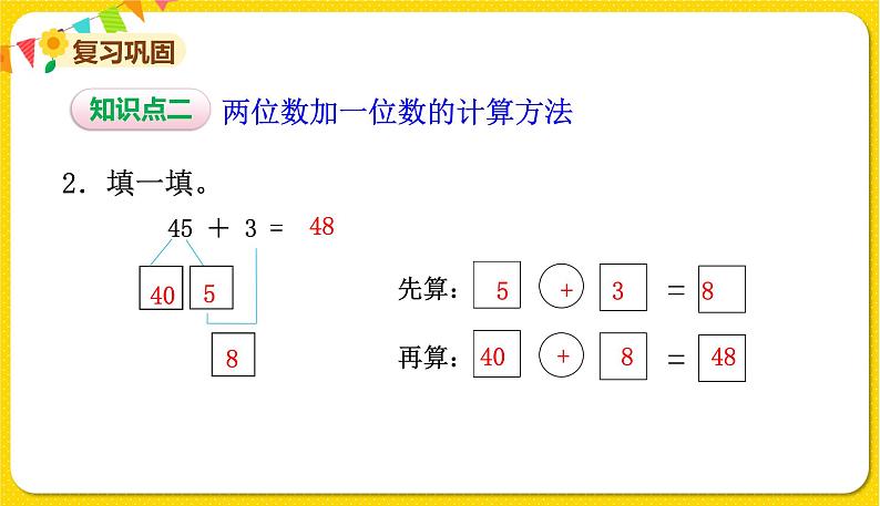 两位数加整十数和一位数习题课件第4页