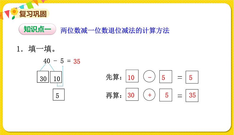 两位数减一位数（退位）习题课件第2页