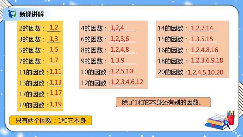 人教版数学五下2.5《质数和合数》PPT课件第6页